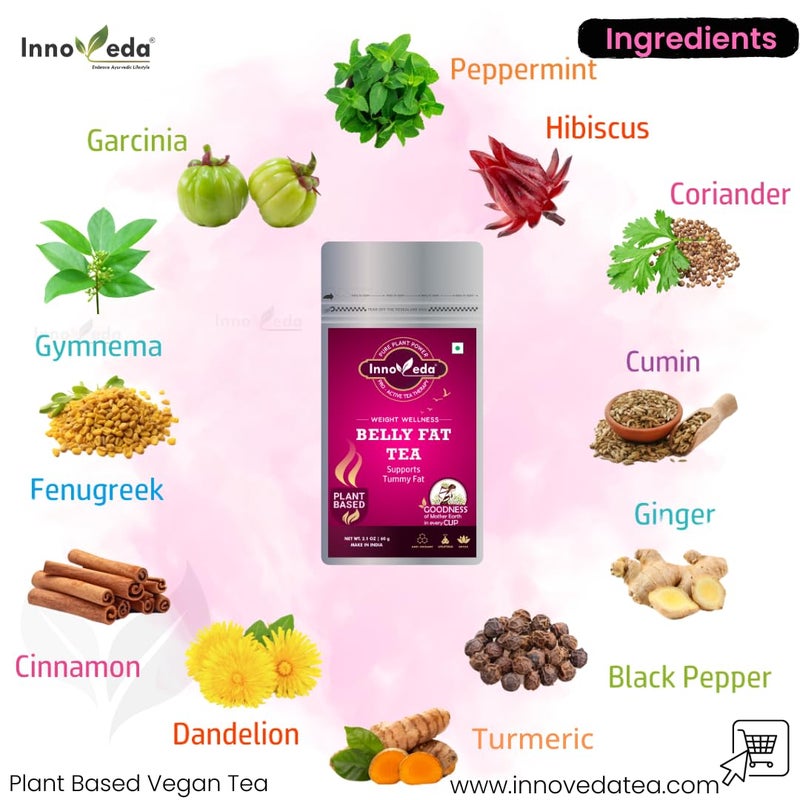 INNOVEDA Belly Fat Tea (1 Month Pack, 30 Tea Cups) Helps With Belly Fat, Water Weight, Bloating, 60 Grams - Image 2