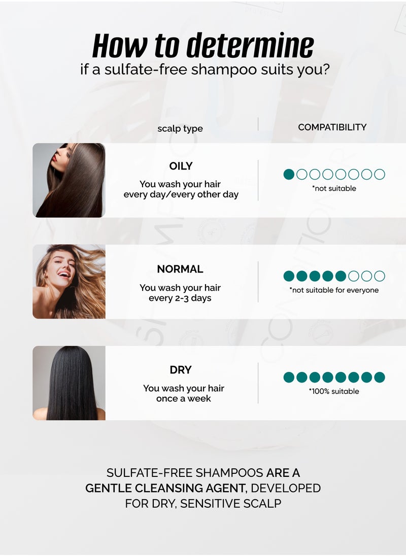 Tashe Anti Dandruff Sulfate-Free Reconstructing Hair Shampoo "Fresh & Detox" – Deep Reconstruction, Scalp Care & Volume Boost for All Hair Types, 300 ml  - Image 5