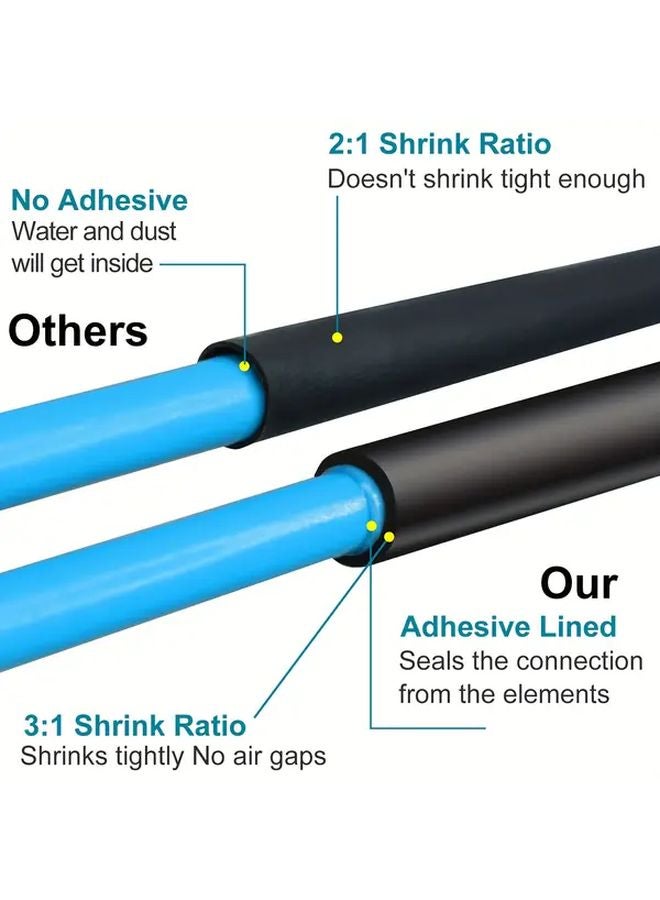 12mm Black Heavy Duty Double Wall Heat Shrink Tube Waterproof Insulated Wire Protector - Image 5
