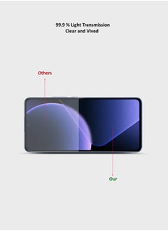 جيماكس شاومي 13T 5G 2023 / Xiaomi 13T Pro 5G 2023 Premium Series Curved Edged Edged 9H 2.5D واقي شاشة من الزجاج المقسى (MSG9CN) - شفاف  - Image 4