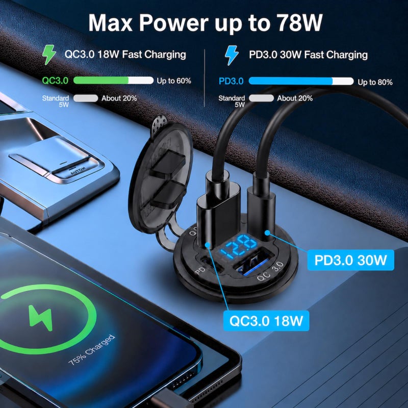 لينك ستايل Linkstyle USB Car Charger Socket, Dual 30W PD3.0 & 18W QC3.0 Fast Charging - Image 2