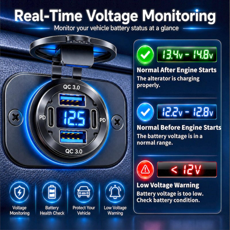 لينك ستايل Linkstyle USB Car Charger Socket, Dual 30W PD3.0 & 18W QC3.0 Fast Charging - Image 3