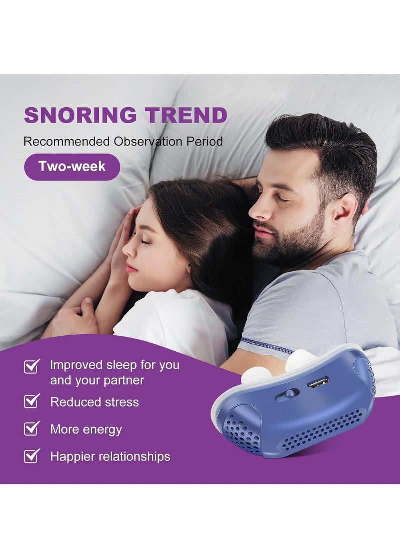 Plan A Electric Anti Snoring Device, Double Vents Improve Sleep Breathing - Sleep Apnea Treatment - Suitable for Men and Women - Portable and Easy to Use, USB Rechargeable, Quiet and Comfortable Sleep - Image 2