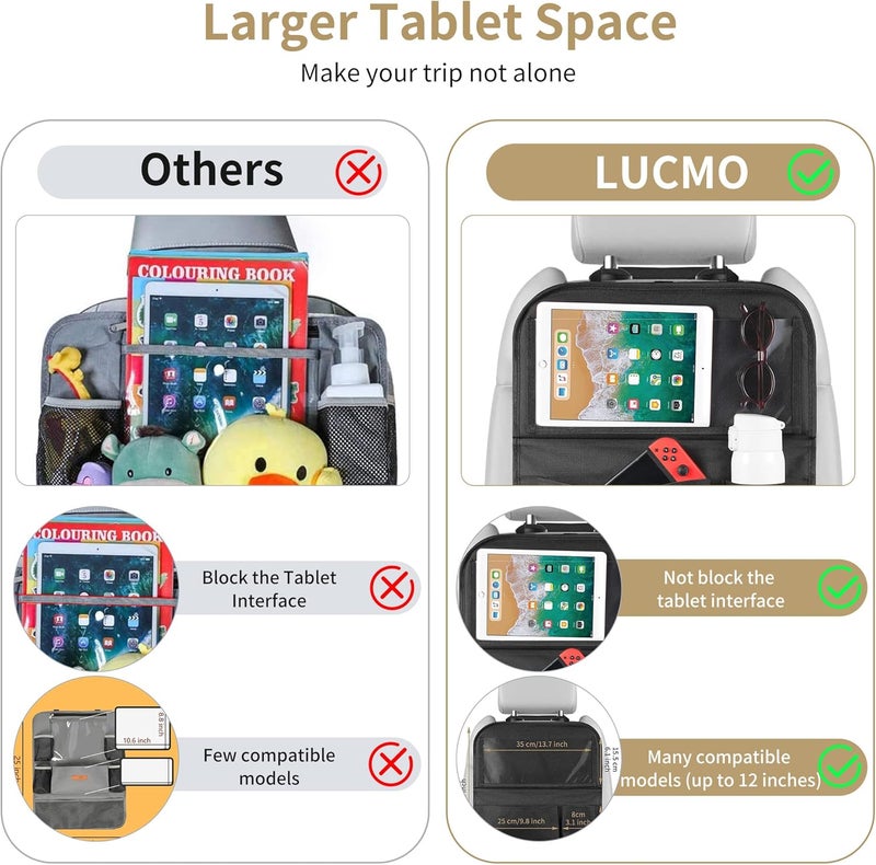 LUCMO Car Backseat Organizer with Tablet Holder and Foldable Food Tray - Black - Image 3