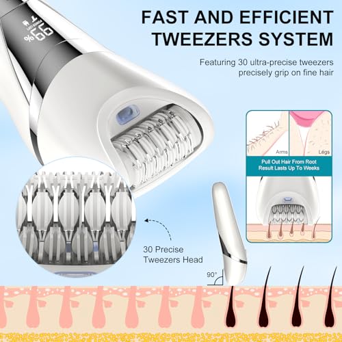 Dumite Electric Bikini Epilator for Women, 5 in 1 Hair Removal for Face, Chin, Arm, Leg, Armpit, Bikini Trimmer, IPX6 Waterproof, USB Rechargeable, Wet & Dry Lady Shaver,2 Speeds & 5 Cutter Heads - Image 2