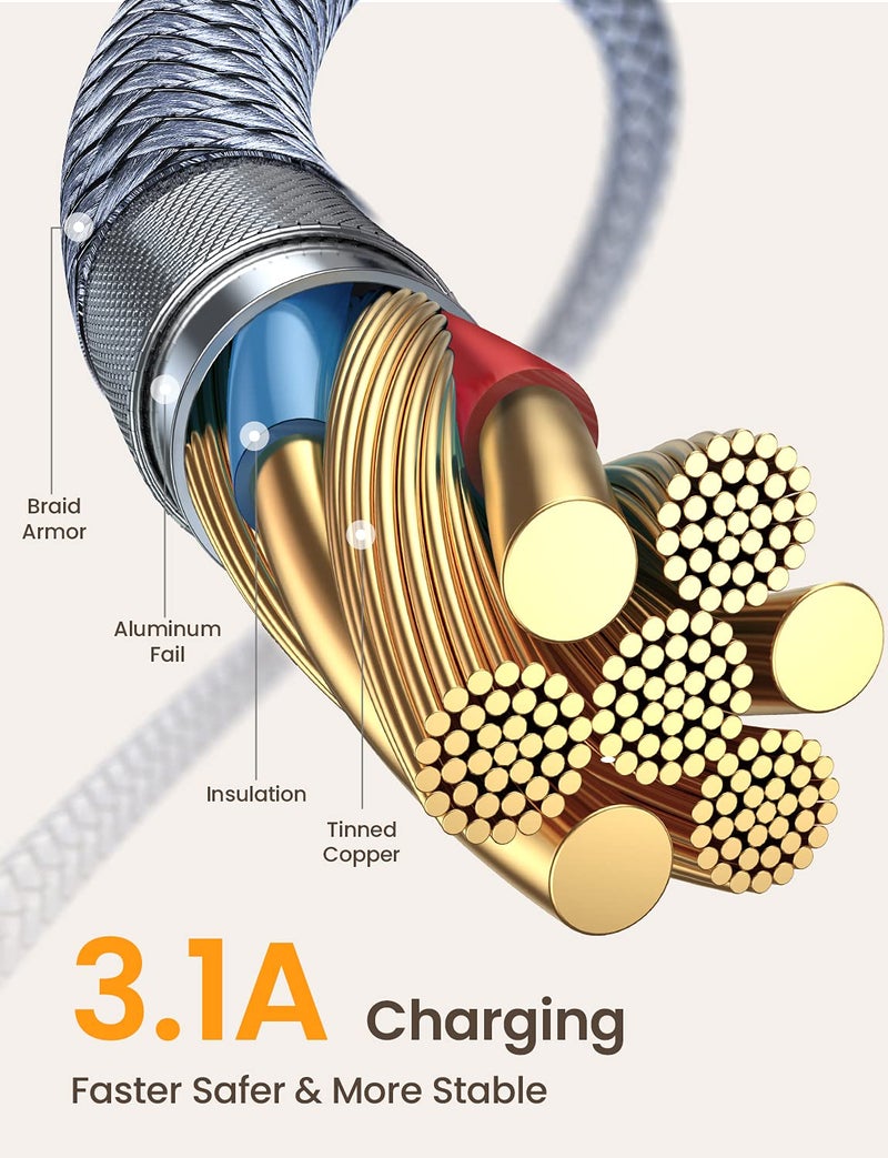AINOPE USB C Cable 10FT 3.1A Type C Charger Fast Charging, Right Angle USB Type C Cable, Nylon Braided USB C Charging Cable Compatible with Galaxy S10 S9 S8 Plus, A51 A11 A10 A20, LG V50 V40 G8 G7 - Image 2