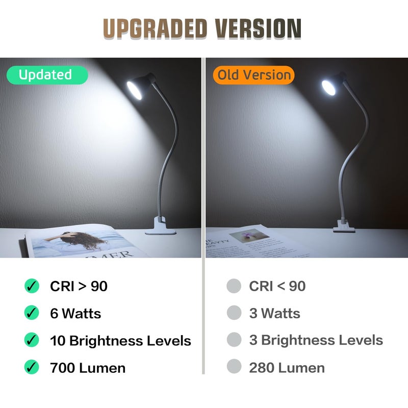 CeSunlight Clamp Desk Lamp, Clip on Reading Light, 3000K-6500K Adjustable Color Temperature, Multiple Illumination Modes, CRI>90, 6Watts (Adapter Included) - Image 4