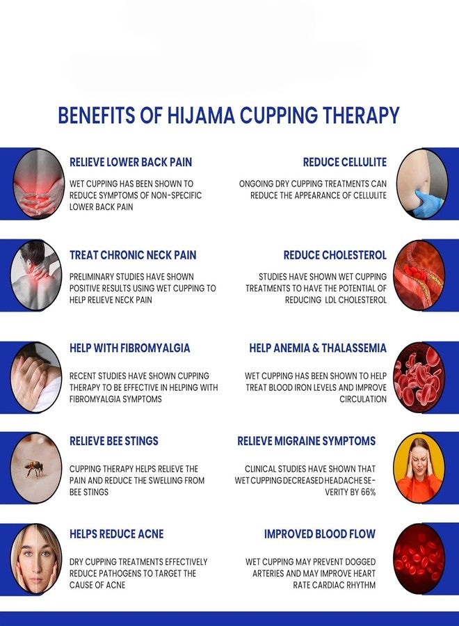 avyaan| Cupping Therapy Cups| Hijama Cupping Set| (Size 2, 24 Cups only) - Image 2