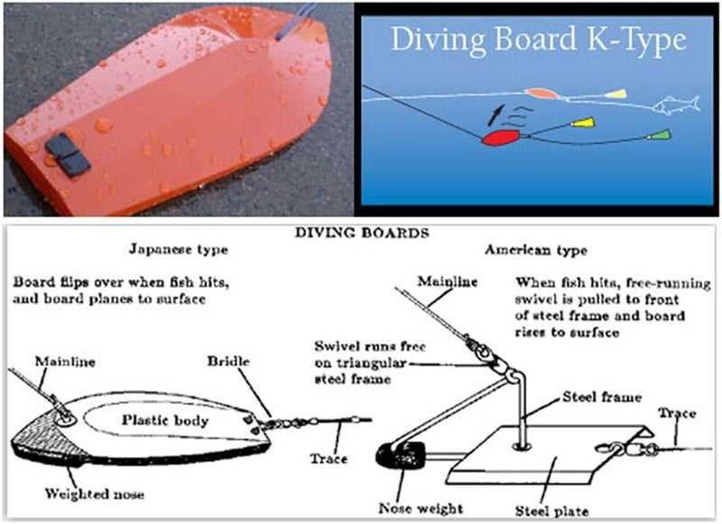 كلاراكو لوح خشبي لصيد الأسماك البحرية، قارب صيد في أعماق البحار، طُعم صناعي - Image 4