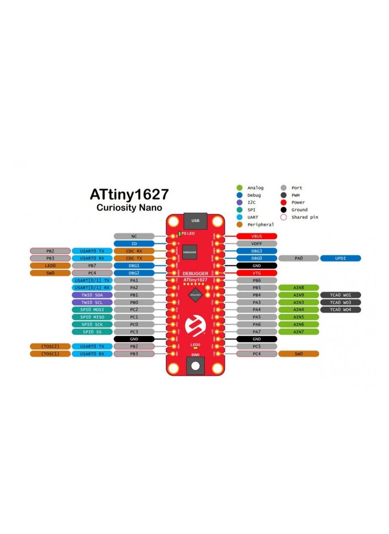Development Board Attiny 1627