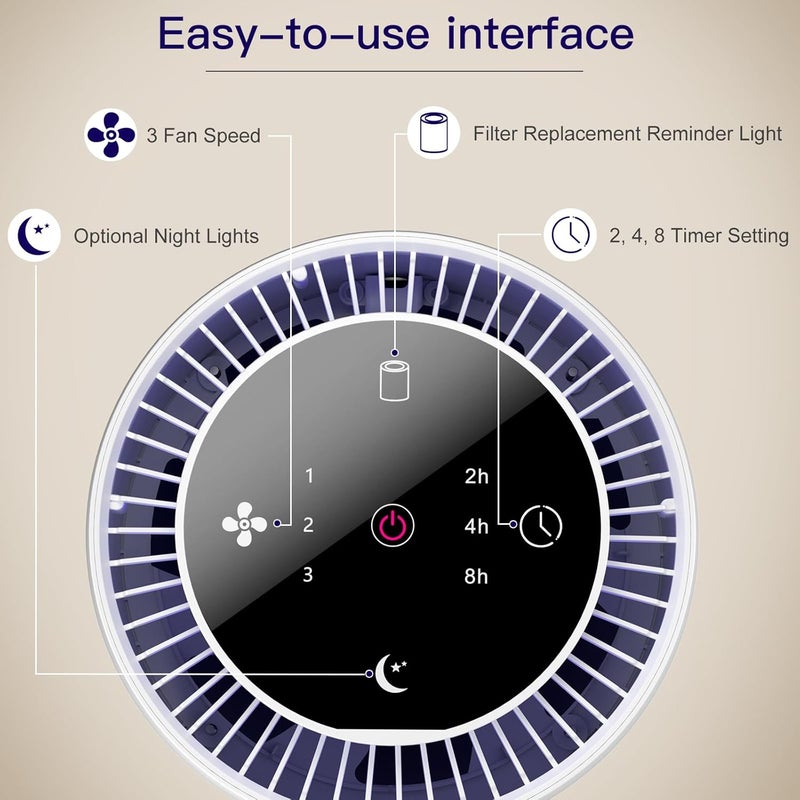 أجهزة تنقية الهواء لغرفة النوم مع مرشحات HEPA، جهاز تنقية هواء للمنزل لغرفة كبيرة يغطي شعر الحيوانات الأليفة وقشرة الرائحة وحبوب اللقاح ودخان الحرائق، يزيل 99.99٪ من الجسيمات حتى 0.1 ميكرون (AP070B) - Image 3