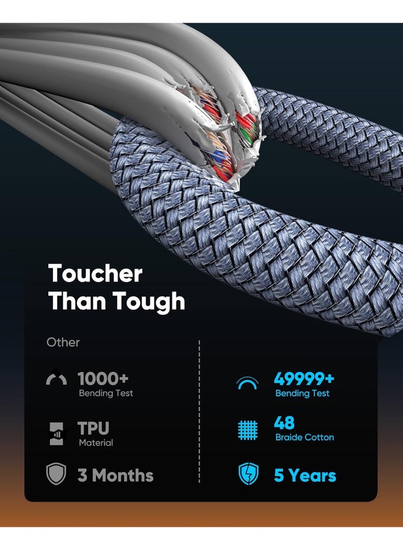 4K@60Hz USB C to HDMI Adapter, [High Speed, Thunderbolt 3/4] USB Type C to HDMI Adapter Groundbreaking Performance, Compatible for iPhone 15 Pro/Max, MacBook Pro/Air, iPad, iMac and More - Image 5