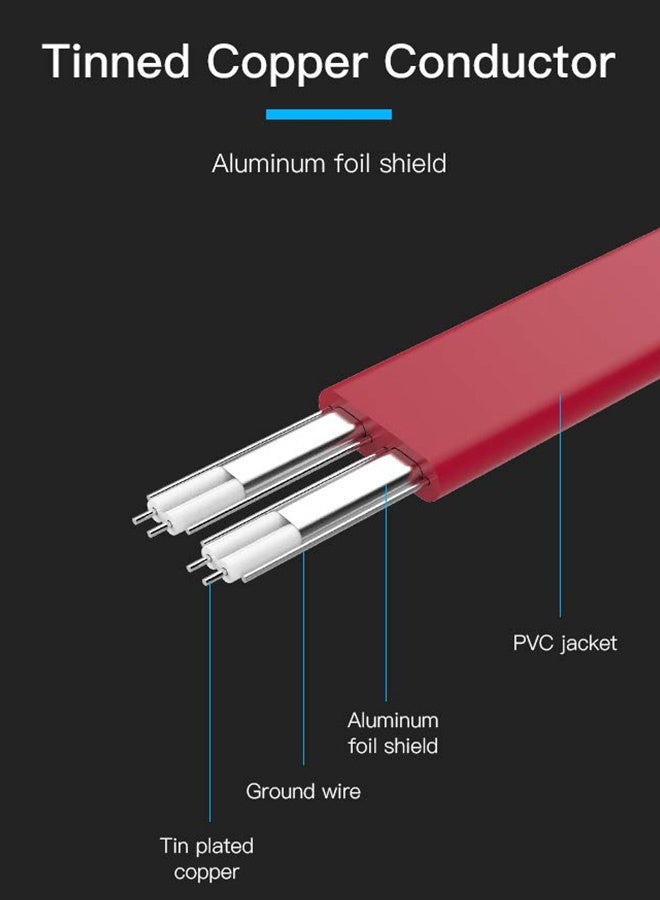 بشكل مختصر [حزمة من 6 قطع] كابل SATA III 3.0، (3 مستقيمة + 3 بزاوية) 19 بوصة/50 سم SATA III 6.0 جيجابت في الثانية 7 سنون مستقيمة/بزاوية قائمة HDD SSD Cd Driver، كابل بيانات Cd Writer مع مزلاج قفل (3 أزرق، 3 أحمر) - Image 3