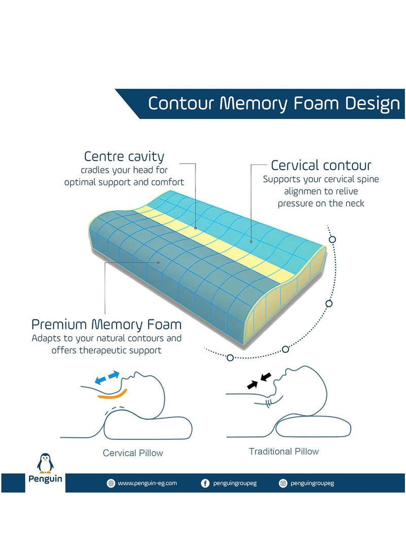 Memory Foam Penguin Memory Foam L-Shaped Contour Pillow with Cotton Cover - 40 x 60 White - Image 3