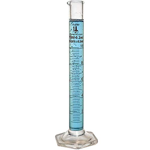 Karter Scientific 213C2 Karter Scientific Glass Graduated Cylinder 3 Piece Set 10, 50 & 100ml - Image 4