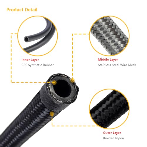 LLNSEAUTO 8AN 20FT Fuel Line Kit Nylon Braided Fuel Line Hose Fitting Kit Nylon Stainless Steel Braided CPE Fuel Oil Hose w 10PCS Swivel Fitting Adapter Black - Image 3