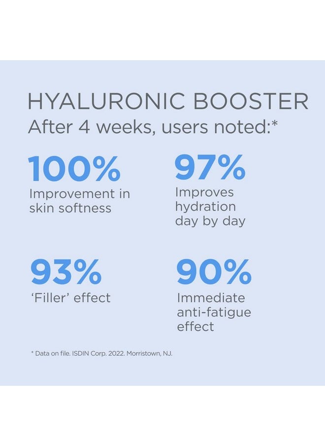 ISDIN - Sdin Hyaluronic Booster Deep Hydration With Peptide Serum Ampoules 10 Count - Image 1
