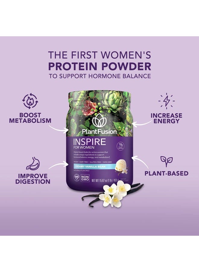 PlantFusion مسحوق بروتين نباتي للنساء - مسحوق بروتين منخفض الكربوهيدرات لدعم العضلات النحيفة - كيتو، خالي من الجلوتين، خالي من الصويا، غير الألبان، بدون سكر، غير معدّل وراثيًا - نكهة الفانيليا الكريمية 1 رطل - Image 3