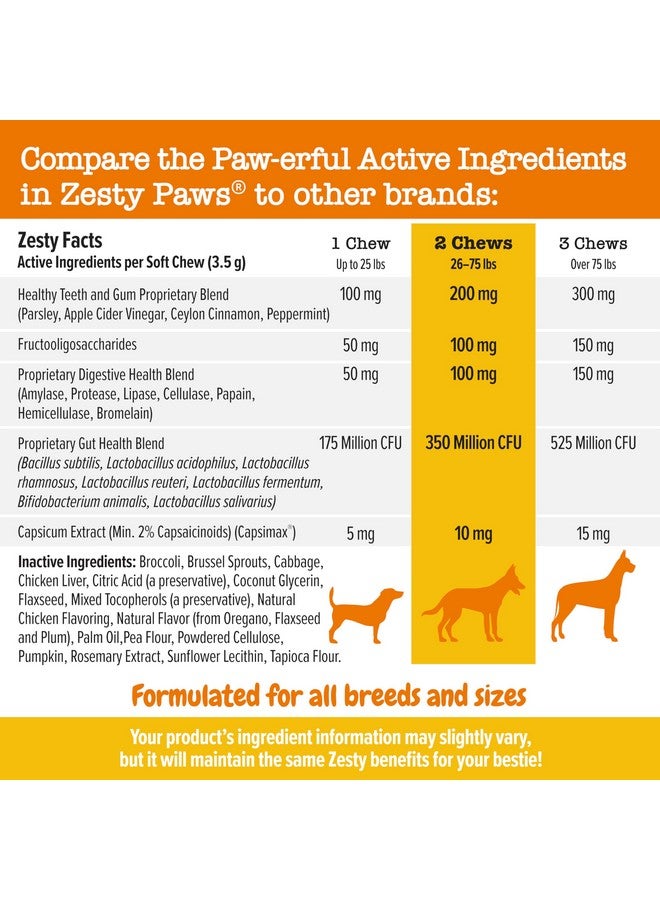 Zesty Paws Chew No Poo Bites For Dogs  Stool Eating Deterrent Soft Chews For Dogs  Gut, Periodontal & Immune System Support  Premium De111 Bacillus Subtilis Probiotic Chicken  90 Count - Image 4