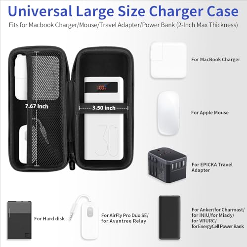iMangoo Travel Essential Electronics Organizer Pouch Charger Case Shockproof Dual Zipper Power Bank Cables Tech Accessories Purse, Men & Women Travel Must Have Storage Bag, 8.5x4.5x2 inch Black - Image 2