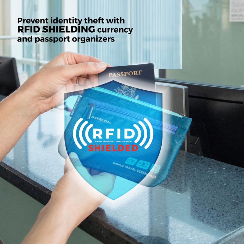 Travelon مجموعة Travelon الأساسية للسفر من 2 منظم للعملات وجوازات السفر، لون طاووس أزرق - Image 5