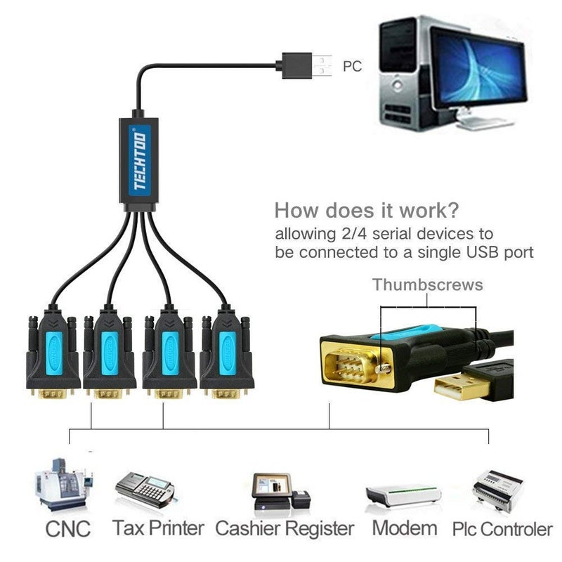 TECHTOO 4 Port Professional FTDI CHIP USB to Serial RS232 DB9 Adapter Converter Serial Cable 9-Pin Male to Male with Thumbscrews (W/Thumbscrews, 4 RS232 Port) - Image 3