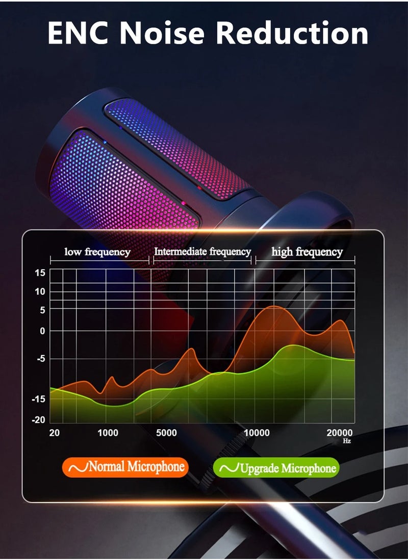 Joshberg USB Gaming Microphone for PC Streaming Gaming Video Singing Gaming Recording, USB Condenser Metal Microphone With RGB Light  - Image 5
