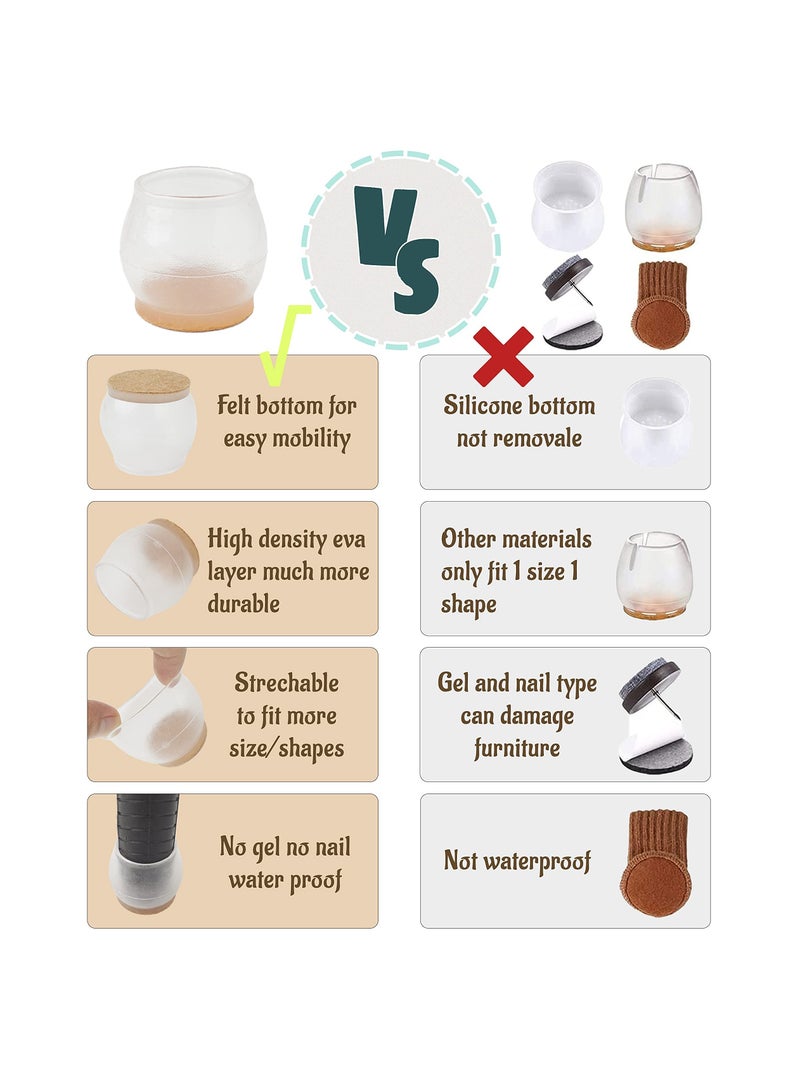 24 Pack Clear Chair Leg Cover Protectors Prevent Scratches Reduce Noise for Hardwood Floors - Image 5