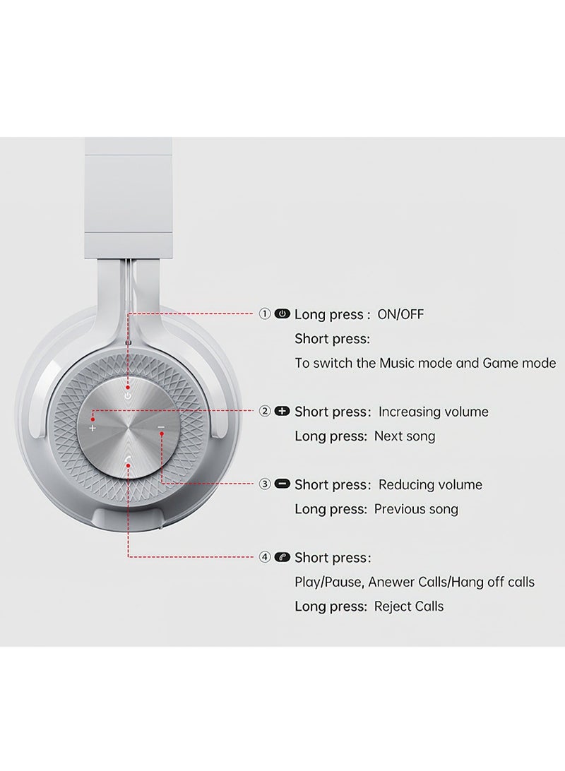 fingertime P1 Heavy Bass Wireless Bluetooth Headset for Sports, for Phone/PC Gaming Earpiece Bluetooth Headphones (Grey) - Image 2