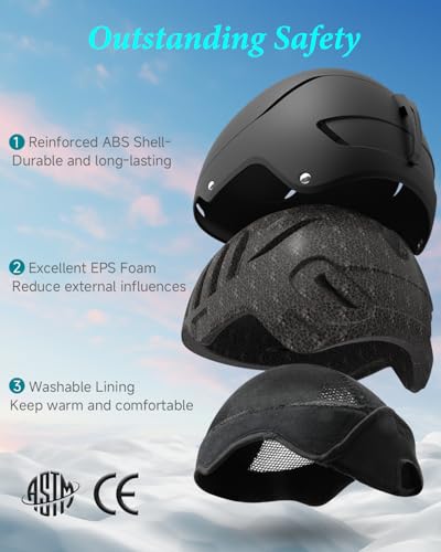 RIOROO Ski Helmet for Women Men, Safety Certified Snowboard Helmet with Shockproof ABS Hard Shell for Adults & Youth - Image 2