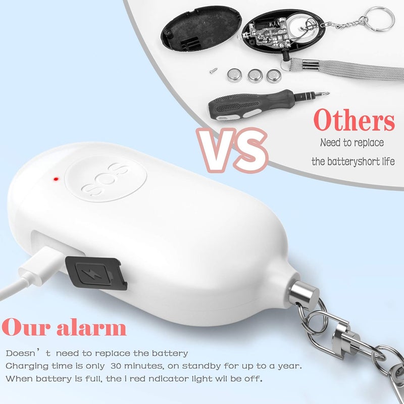 Kimfly Safesound Personal Alarm Siren Song 1-Pack - 130dB Self Defense Alarm Keychain with Emergency LED Flashlight - Security Personal Protection Devices for Women Girls Kids and Elderly - Image 2