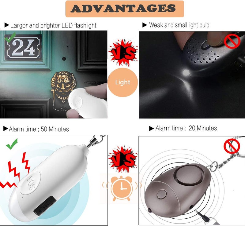 Kimfly Safesound Personal Alarm Siren Song 1-Pack - 130dB Self Defense Alarm Keychain with Emergency LED Flashlight - Security Personal Protection Devices for Women Girls Kids and Elderly - Image 3