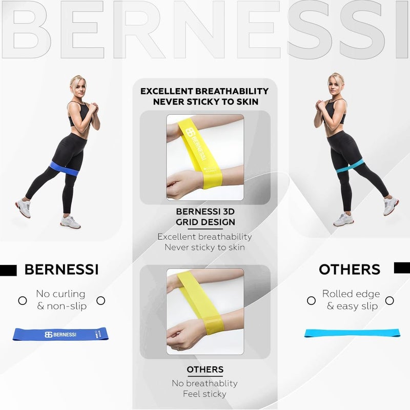Bernessi 5pcs 10-40lbs Rubber Resistance Band Set for Men & Women - Full-Body Fitness Training - Image 3