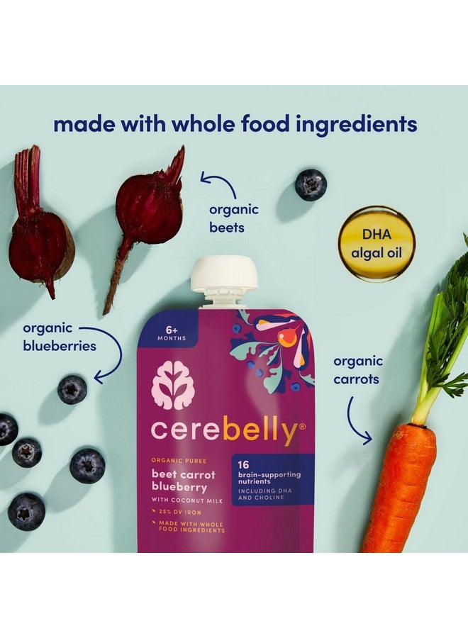 Cerebelly Baby Food Pouches - Organic Veggie Purees for Toddlers | No Added Sugar, Fiber, Non-GMO | Blended Toddler Pouches | 4 Ounce BPA-Free Pouch | Beet Carrot Blueberry | 6 Count - Image 4