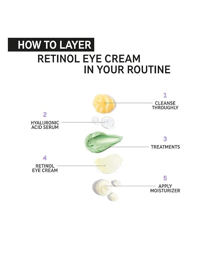 The Inkey List - Retinol Eye Cream to Reduce Wrinkles and Fine Lines 15ml - Image 1