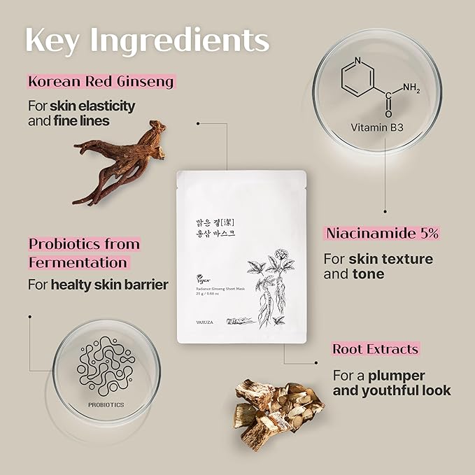 varuza Firm Glow Sheet Mask with Vegan Collagen SemiGel Sheet Biodegradable 100 Cellulose SemiGel Sheet for AntiAging Hydration Elasticity Peptide Complex9 Niacinamide 10 Count - Image 4