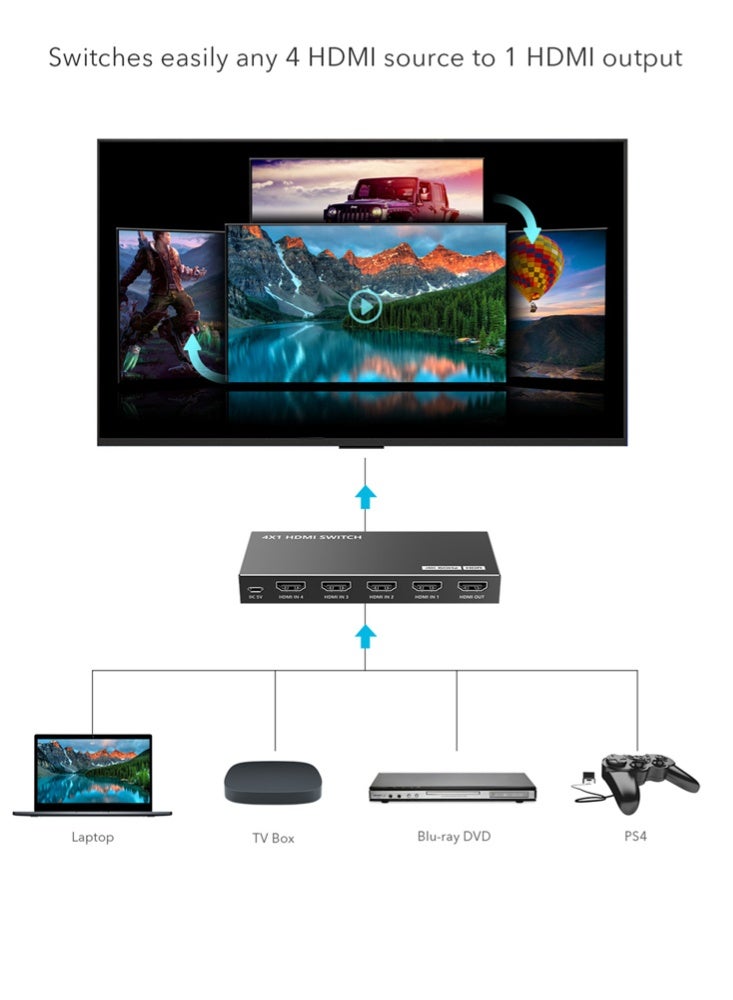 لينكينج سويتش HDMI 4×1 بدقة 4K@60Hz LKV401HDR-V3.0 - Image 4
