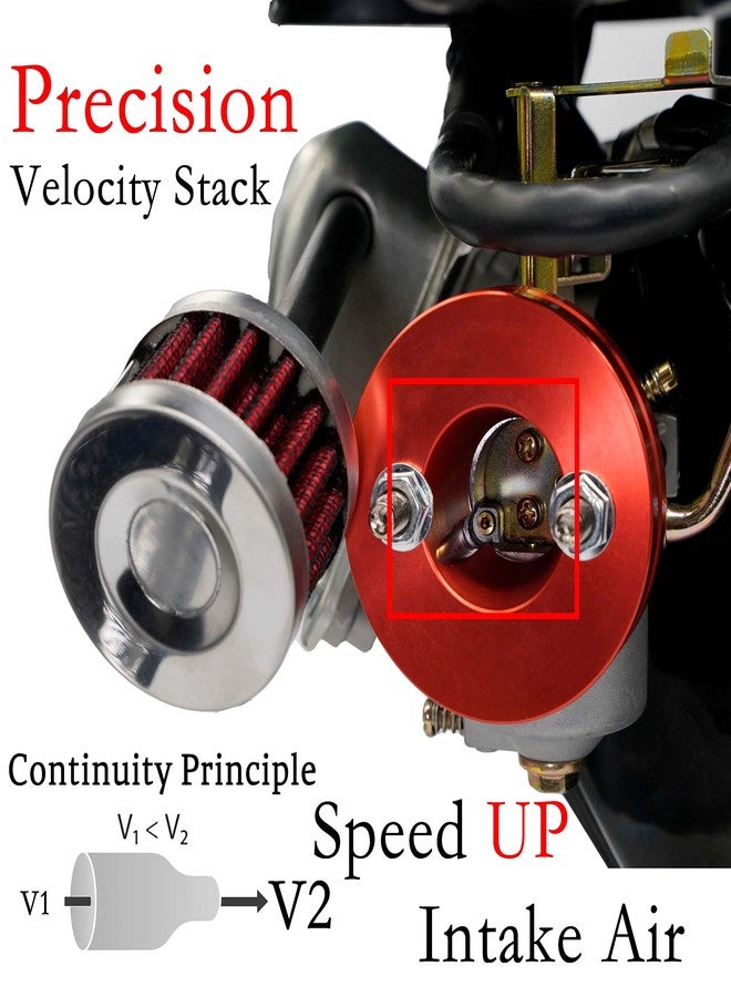 JMCHstore Performance Carburetor Carb Air Filter Adapter Kit for Coleman CT100U CC100X 98cc, Predator 79cc 3HP Engine, Massimo MB100 79cc Mini Bike, SK100 CK100 Go Kart, 154F 3.0 hp Engine Parts, Red - Image 5