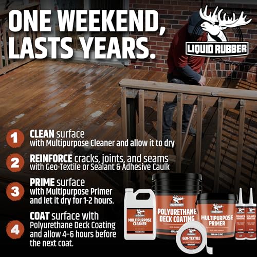 Liquid Rubber Polyurethane Deck Coating – 10X Stronger Than Traditional Deck Paint & Deck Stain – Flexible, Waterproof Sealant for Wood, Concrete & Plywood – Smooth Finish – Stone Gray – 1 Gallon - Image 5