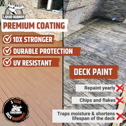 Liquid Rubber Polyurethane Deck Coating – 10X Stronger Than Traditional Deck Paint & Deck Stain – Flexible, Waterproof Sealant for Wood, Concrete & Plywood – Smooth Finish – Stone Gray – 1 Gallon - Image 3