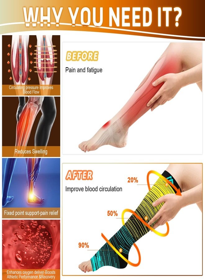 Hi Clasmix 5 Pairs Open the toe Compression Socks for Men & Women 20-30 mmHg Graduated Compression Stockings for Sports Running Flight Travel Pregnancy - Image 5