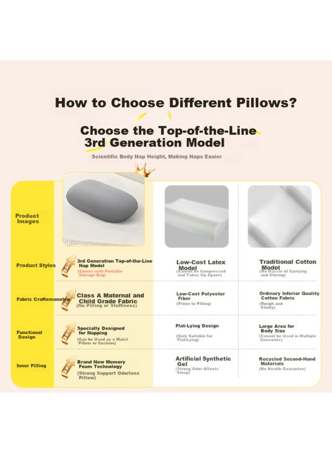 Witgoer Nap Pillow, Small Cushion, Hug Pillow, Backrest, Waist Pad, Nap Aid, Sleeping Tool, For Office, Students, Car Travel, Portable - Image 3