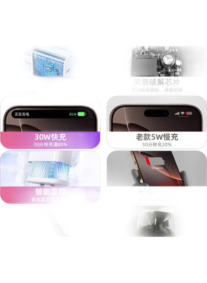 Kovol [6X Speed Boost] Compatible With Apple 16/15 Charger, 30W Gan Fast Charging Head, Compatible With 20W Iphone 14/13 Pro Max 12/11 Plus/Ipad - Image 1