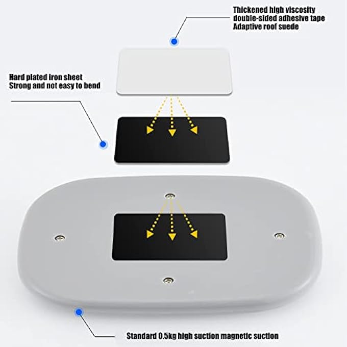 Excefore Car Led Lights Interior Portable Small Incar Led Touch Lights With 10 Bright Led Lamp Beads Usb Rechargeable Lighting Light Car Emergency Light Warm White Light - Image 4