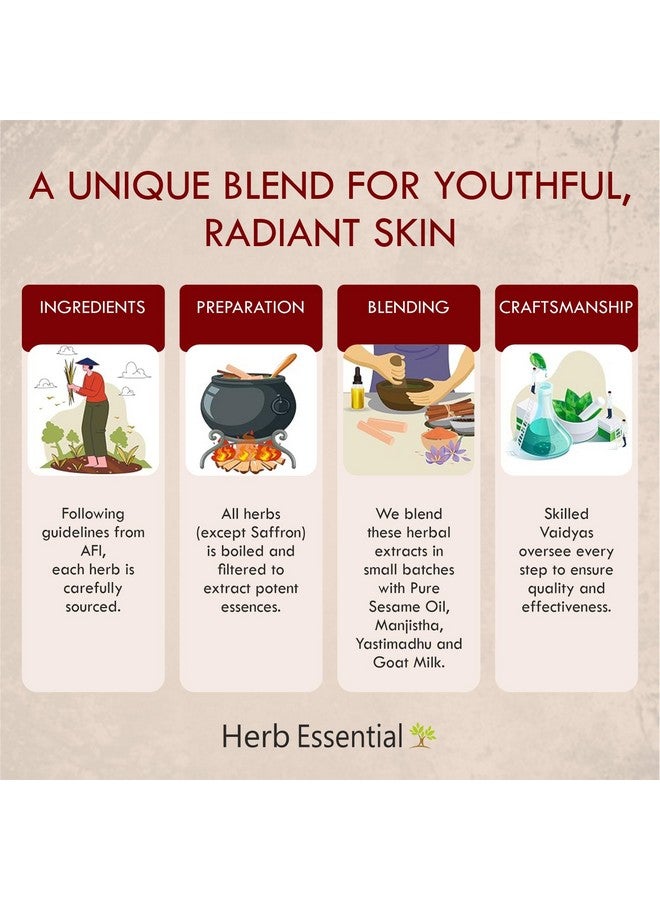 Herb Essential Kumkumadi Face Serum Oil for Glowing Skin and Even Complexion Made with Potent Herbs Ideal for All Skin Types - 30Ml - Image 5