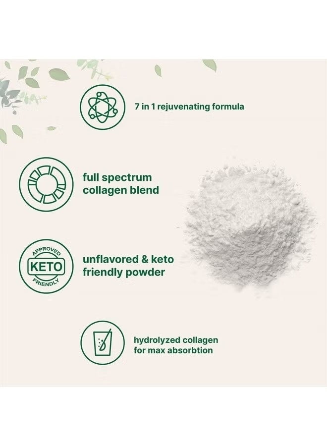 Micro Ingredients Multi Collagen Peptides, Unflavored (1 Lb) - Image 2