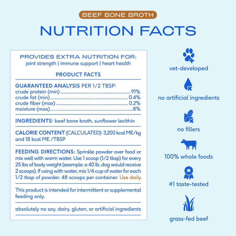 Native Pet Bone Broth for Dogs and Cats - Made with Real Beef Bone Broth, Dog Food Toppers for Picky Eaters - Provides Extra Hydration & Nutrition for Joint Strength, Immunity & Heart Health-96 Scoops - Image 4