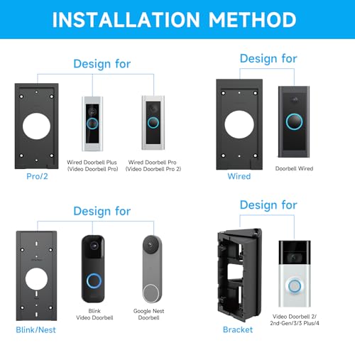 OLAIKE Waterproof 30 to 60 Degree Doorbell Angle Mount for Video Doorbell 1/2/3/3Plus/4/Wired/Pro/Pro2/(2020 Release), Blink and Nest Doorbell Battery/Wired, Black - Image 5