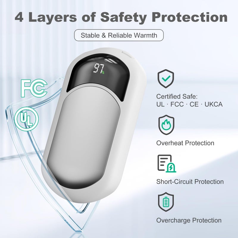 Fussion AI Hand Warmers Rechargeable 2 Pack, 6400mAh Portable Pocket Electric Hand Warmer, Fast Heating 3-Settings Reusable Handwarmers for Christmas, Gloves, Travel, Hunting Essentials Men Women - White - Image 2