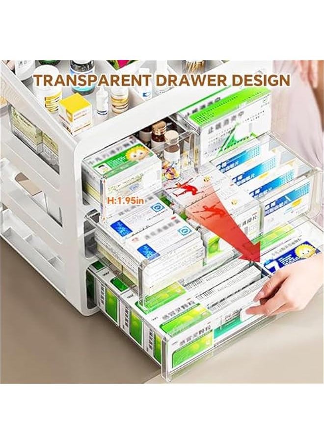 Generic Drawer-Type Plastic Storage Box Organizer/Medicine Box-Multifunctional Storage Container,Family Medicine Box Organizer,Organize Medications,Cosmetics,Office Items,Etc, Easy Access(Tiny/skinnier size  - Image 5